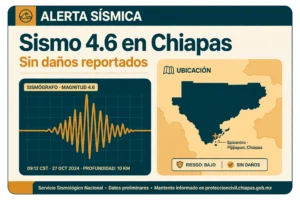 Gráfico editorial: sismo de magnitud 4.6 en Chiapas