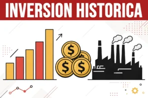 Gráfico editorial sobre el crecimiento de la inversión extranjera directa en México